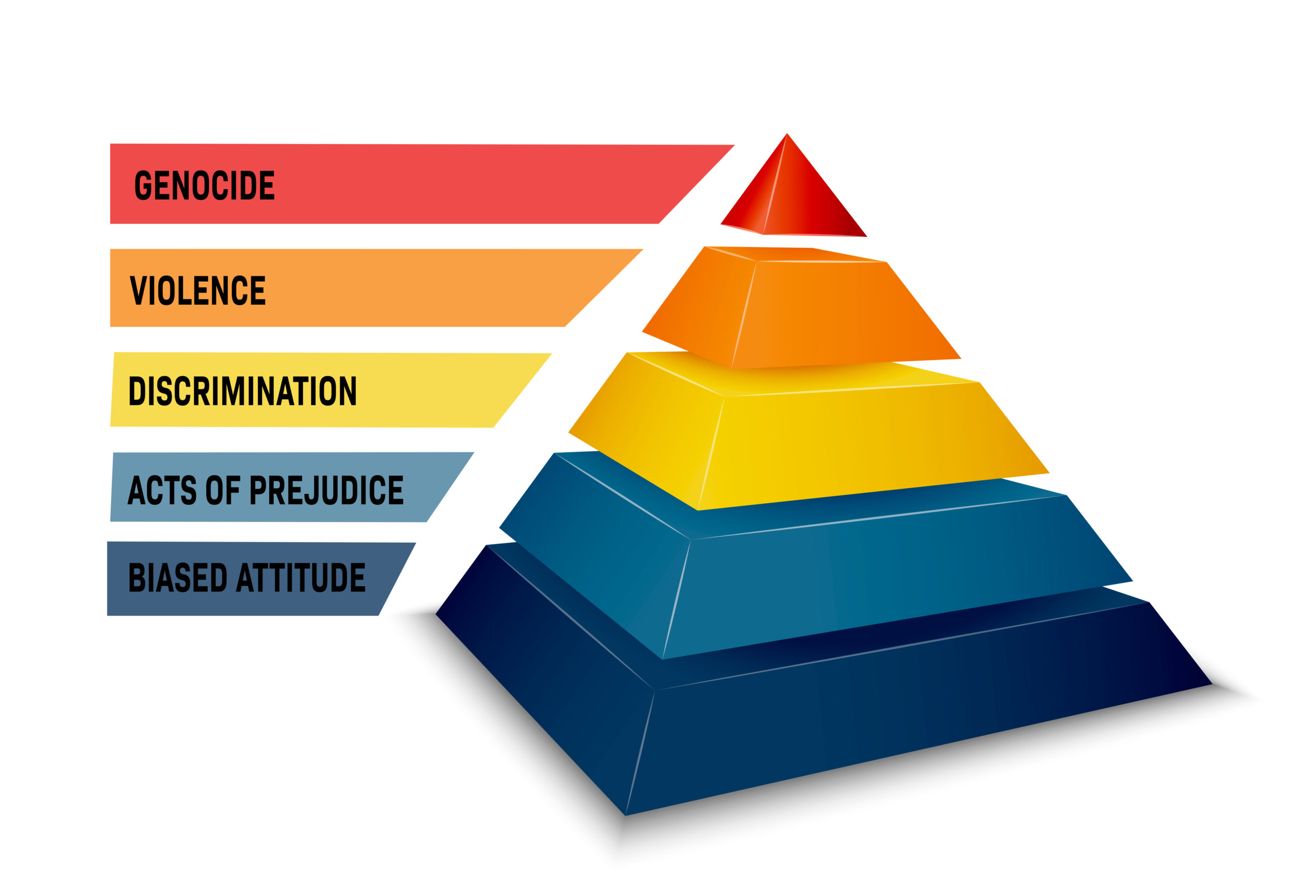 Pyramid01