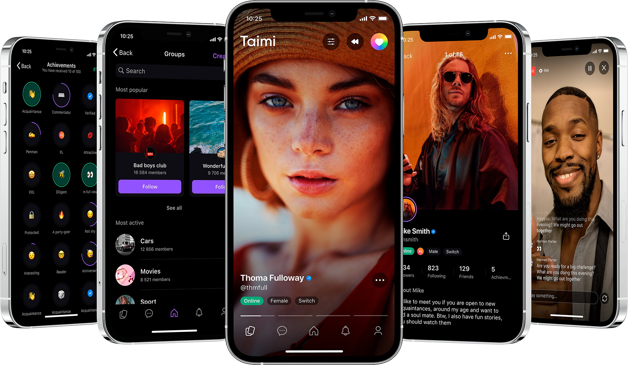 Taimi overview