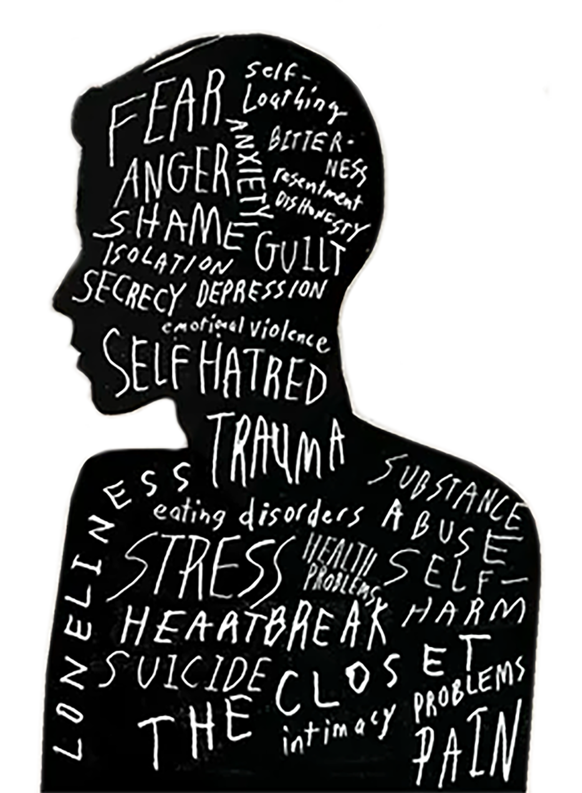 INTERNALISED HOMOPHOBIA – Mister B Wings